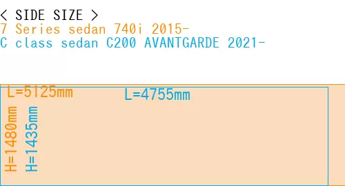 #7 Series sedan 740i 2015- + C class sedan C200 AVANTGARDE 2021-